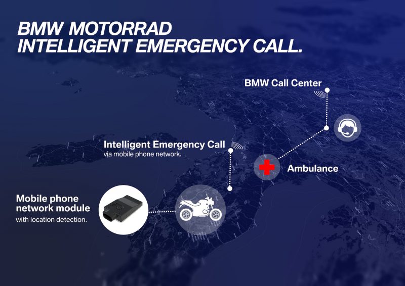 eCall_Chart_2016_04_27