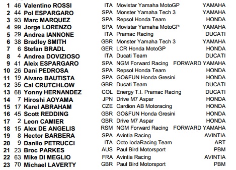 motogp misano