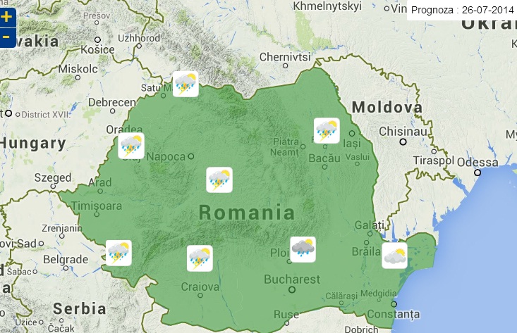 prognoza