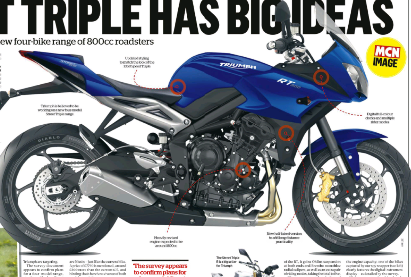 street triple rt